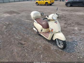  Salvage Kymco Usa Inc Like