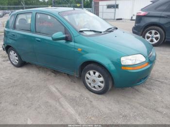  Salvage Chevrolet Aveo