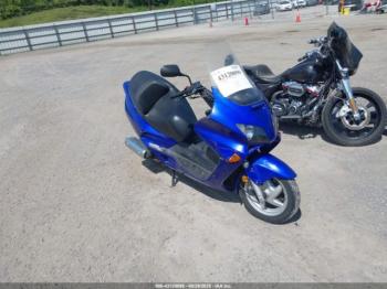  Salvage Honda Nss250