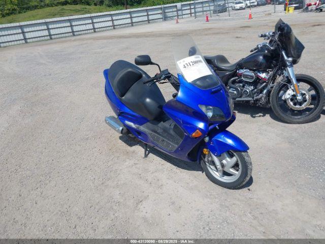  Salvage Honda Nss250