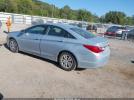 Hyundai SONATA Gls Image 12