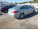 Hyundai SONATA Gls Image 15
