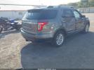 Ford Explorer Xlt Image 8