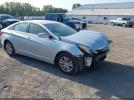 Hyundai SONATA Gls Pzev Image 1