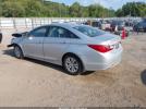 Hyundai SONATA Gls Pzev Image 5