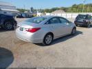 Hyundai SONATA Gls Pzev Image 6