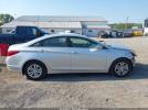 Hyundai SONATA Gls Pzev Image 13