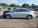 Hyundai SONATA Gls Pzev Image 12