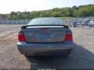 Ford Focus Image 17