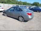 Hyundai ELANTRA Gls Image 12
