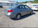 Hyundai ELANTRA Gls Image 10