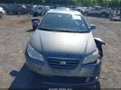Hyundai ELANTRA Gls Image 6