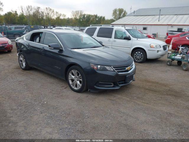  Salvage Chevrolet Impala