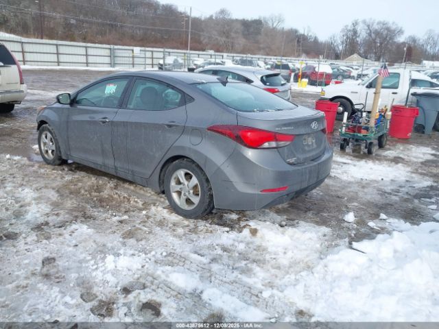 Hyundai ELANTRA Se Image 13