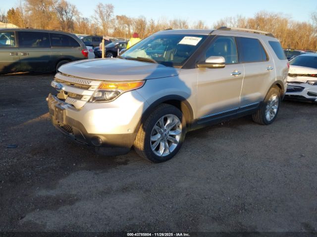 Ford Explorer Limited Image 5