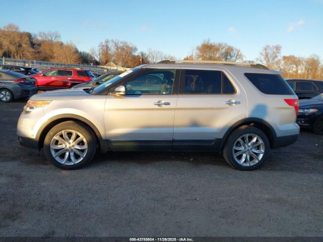 Ford Explorer Limited Image 16