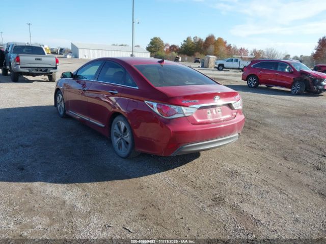 Hyundai SONATA Limited Image 5