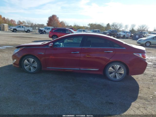 Hyundai SONATA Limited Image 6