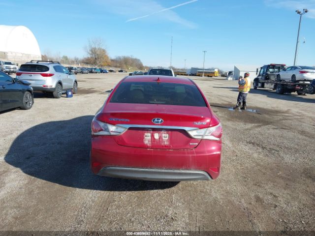 Hyundai SONATA Limited Image 2