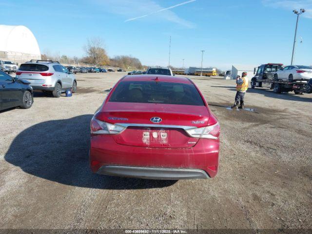 Hyundai SONATA Limited Image 2